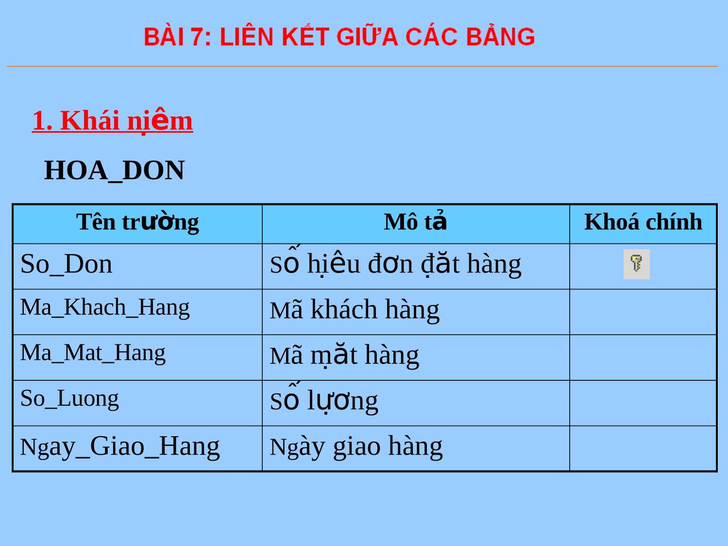 Bài giảng Tin học Lớp 12 - Bài 7: Liên kết giữa các bảng trang 7