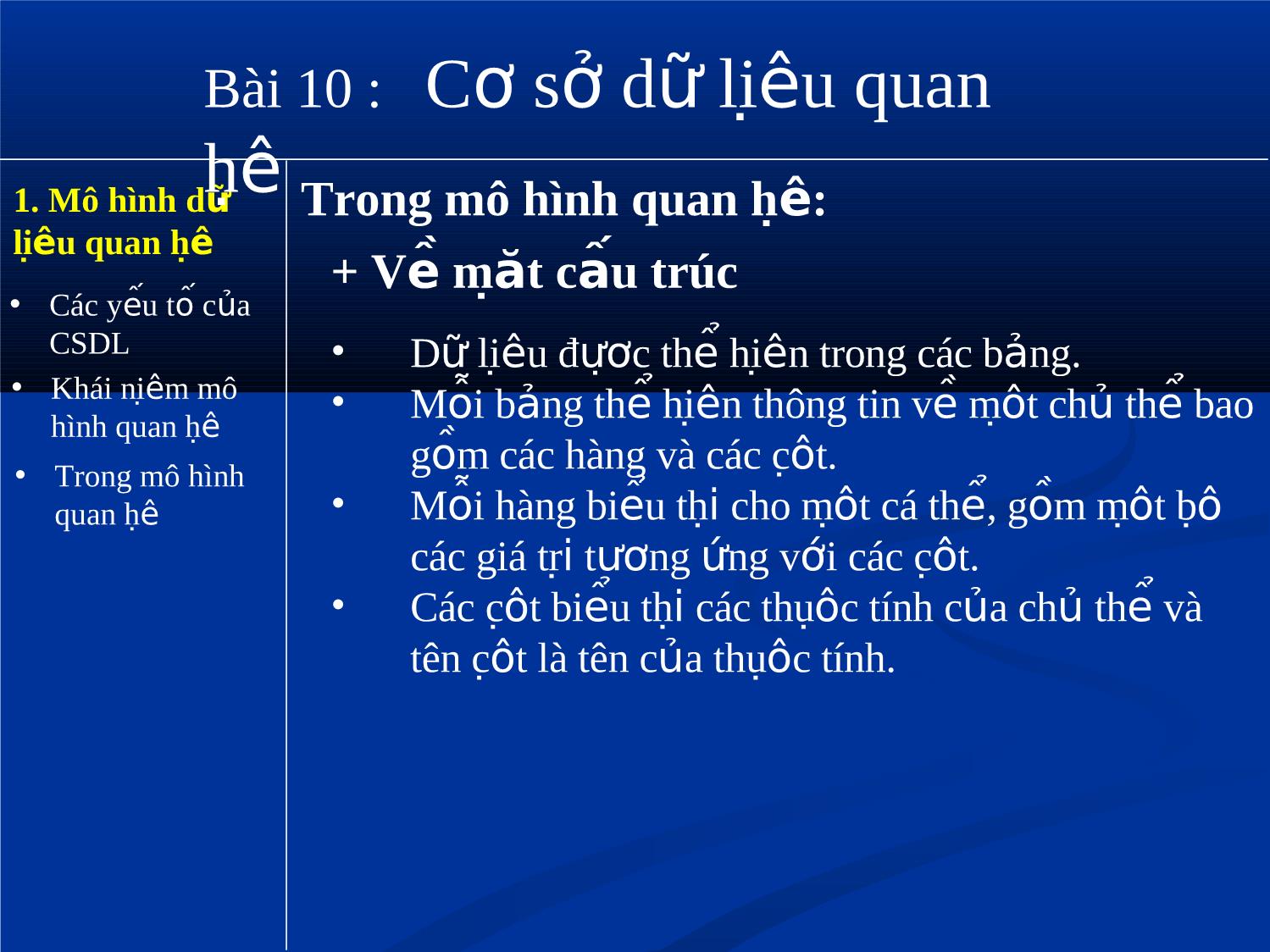 Bài giảng Tin học Lớp 12 - Bài 10: Cơ sở dữ liệu quan hệ trang 4