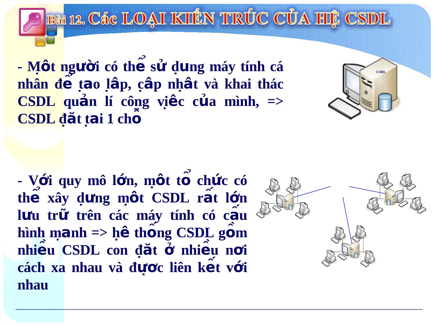 Bài giảng Tin học Lớp 12 - Bài 12: Các loại kiến thức của hệ cơ sở dữ liệu trang 3