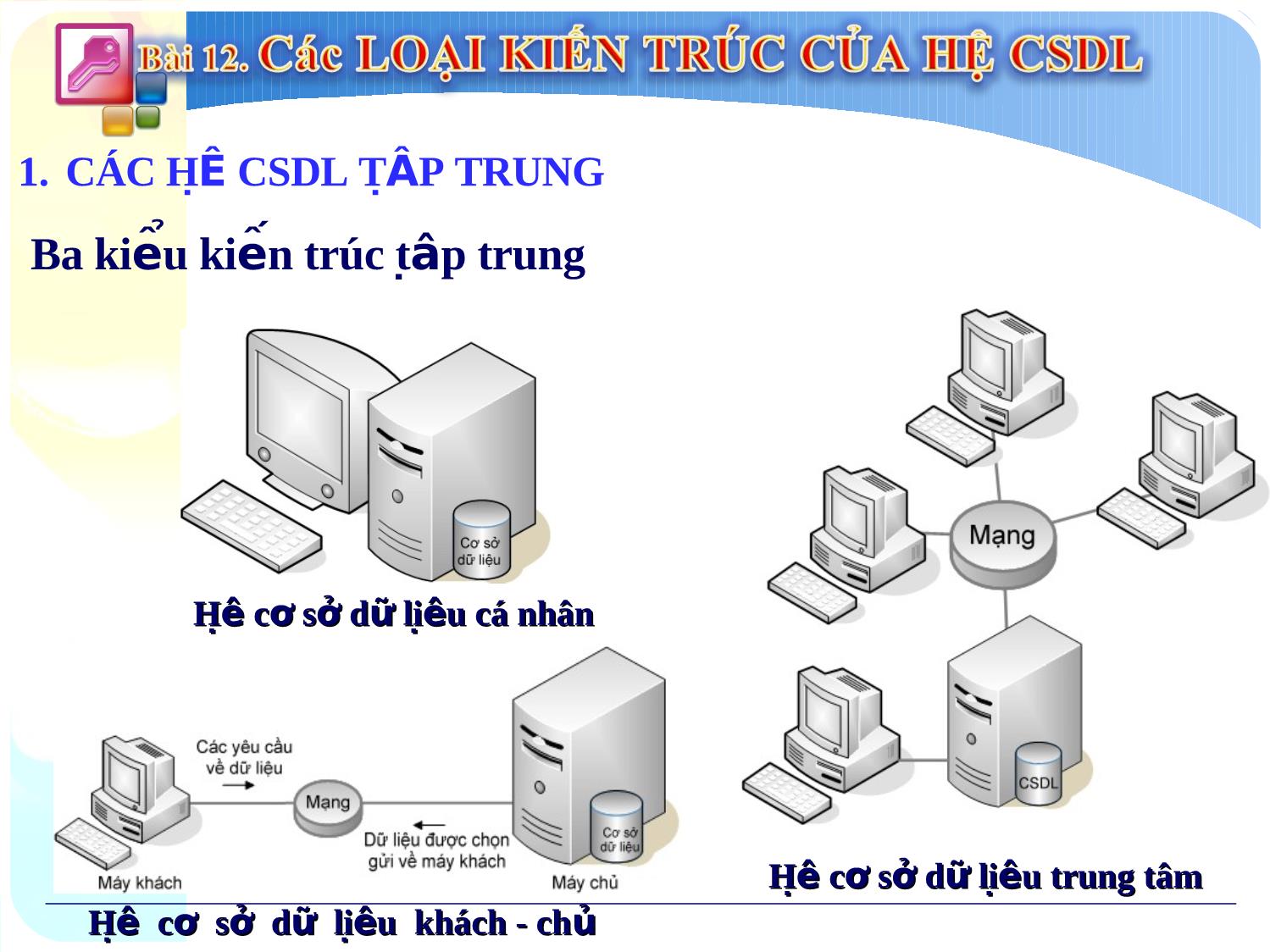 Bài giảng Tin học Lớp 12 - Bài 12: Các loại kiến thức của hệ cơ sở dữ liệu trang 5