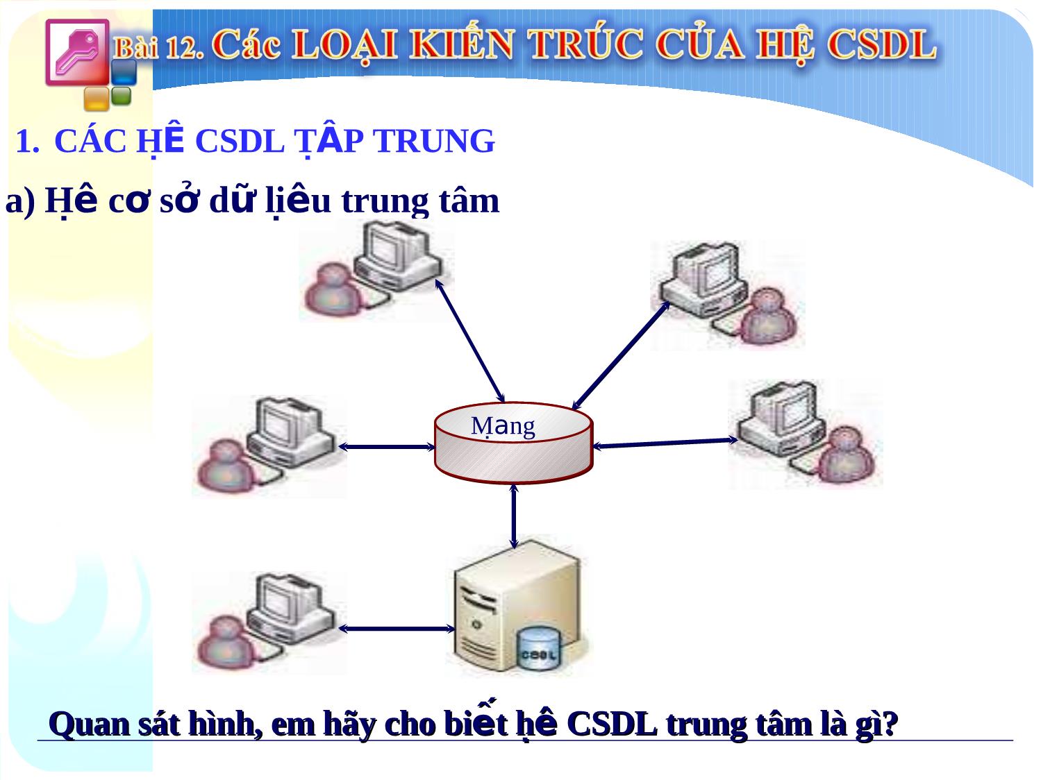 Bài giảng Tin học Lớp 12 - Bài 12: Các loại kiến thức của hệ cơ sở dữ liệu trang 6