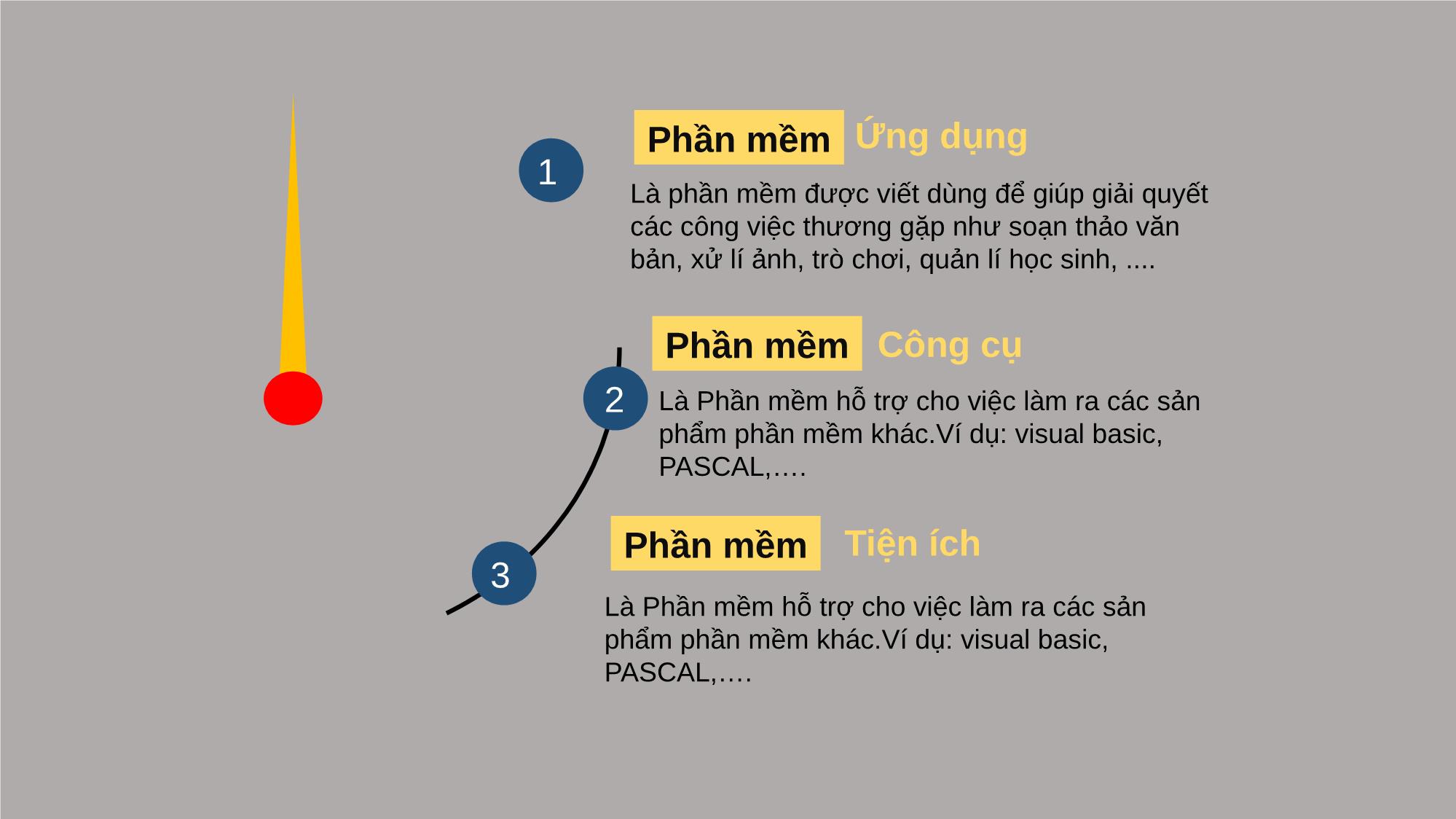 Bài giảng Tin học Lớp 10 - Bài 7: Phần mềm máy tính trang 3