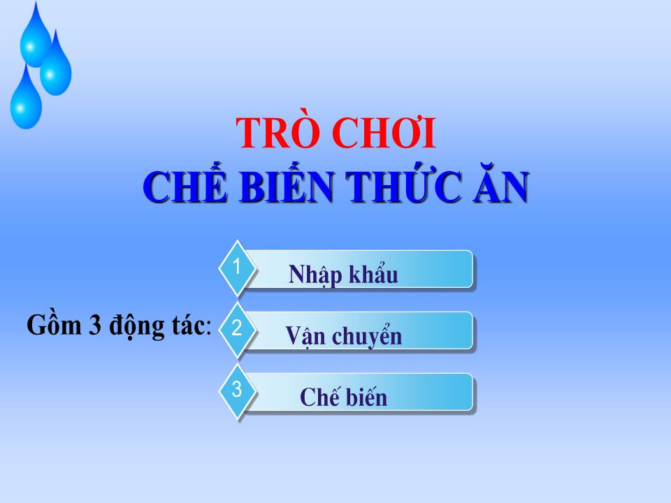 Bài giảng Tự nhiên và xã hội Lớp 2 - Bài 5: Cơ quan tiêu hóa trang 4