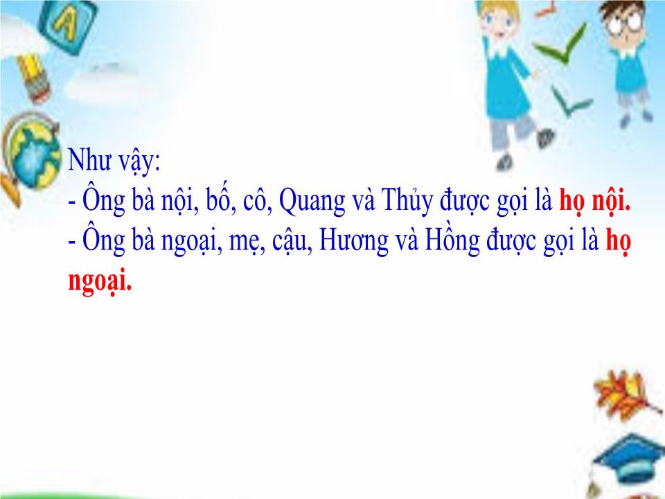 Bài giảng Tự nhiên và xã hội Lớp 3 - Họ nội, họ ngoại trang 10