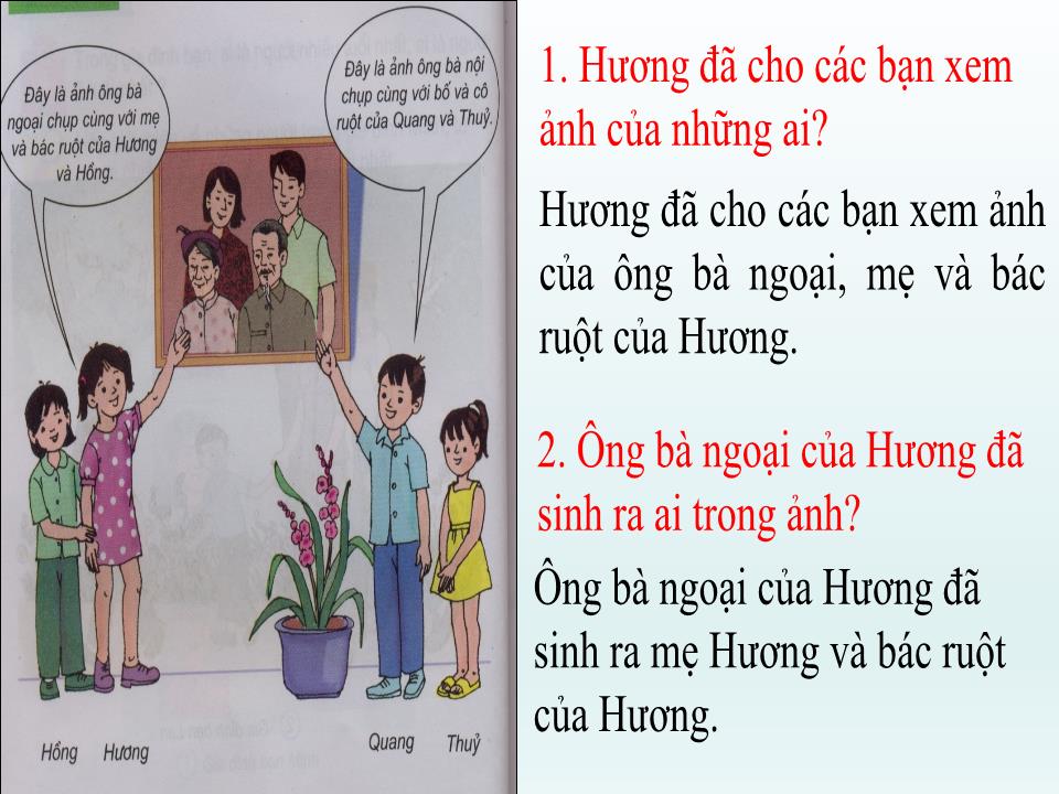 Bài giảng Tự nhiên và xã hội Lớp 3 - Họ nội, họ ngoại trang 6