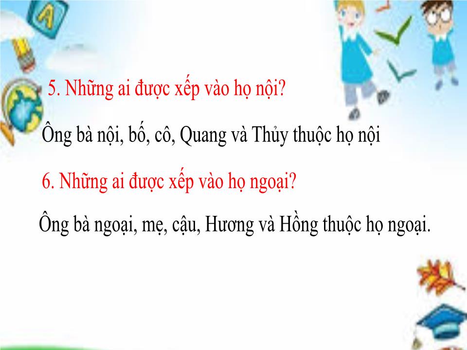 Bài giảng Tự nhiên và xã hội Lớp 3 - Họ nội, họ ngoại trang 8