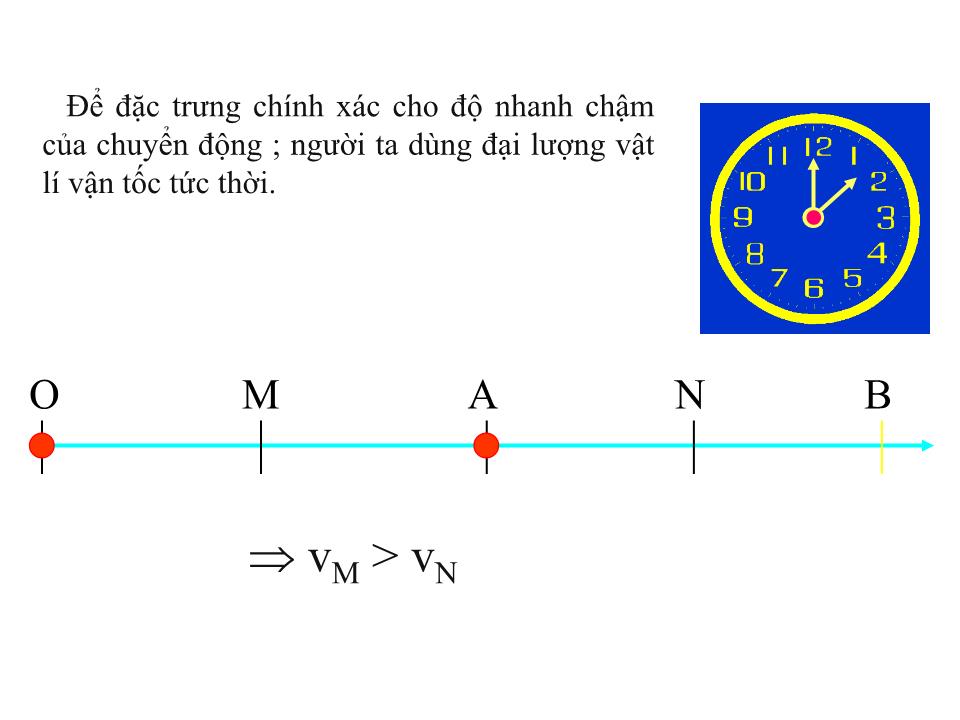 Bài giảng Vật lí Lớp 10 - Bài 3: Chuyển động thẳng biến đổi đều - Trần Viết Thắng trang 10