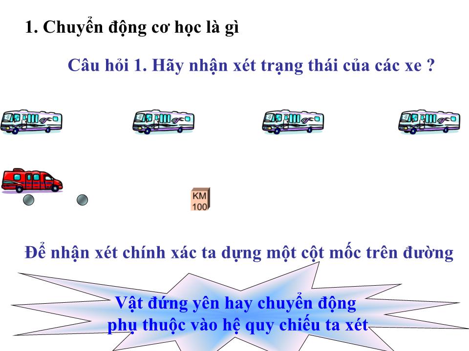 Bài giảng Vật lí Lớp 10 - Bài 6: Tính tương đối của chuyển động. Công thức cộng vận tốc trang 3