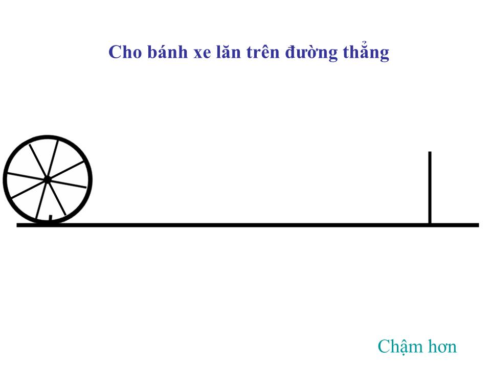 Bài giảng Vật lí Lớp 10 - Bài 6: Tính tương đối của chuyển động. Công thức cộng vận tốc trang 7