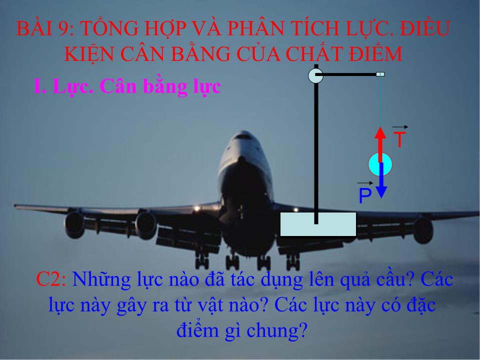 Bài giảng Vật lí Lớp 10 - Bài 9: Tổng hợp và phân tích lực. Điều kiện cân bằng của chất điểm - Phạm Đức Song trang 6