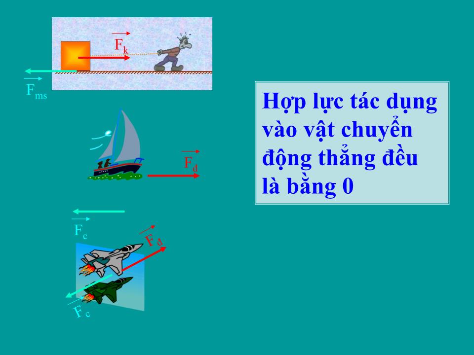 Bài giảng Vật lí Lớp 10 - Bài 10: Ba định luật Niu-ton - Phạm Công Đức trang 10