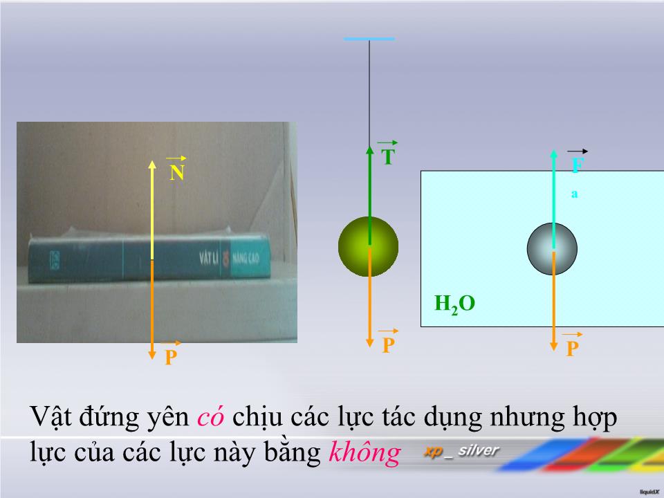 Bài giảng Vật lí Lớp 10 - Bài 10: Ba định luật Niu-ton - Phạm Công Đức trang 5