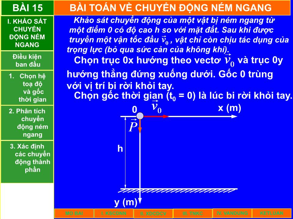 Bài giảng Vật lí Lớp 10 - Bài 15: Bài toán về chuyển động ném ngang trang 3