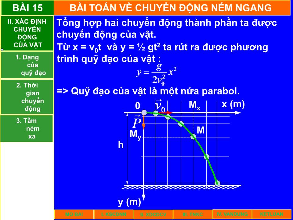 Bài giảng Vật lí Lớp 10 - Bài 15: Bài toán về chuyển động ném ngang trang 5