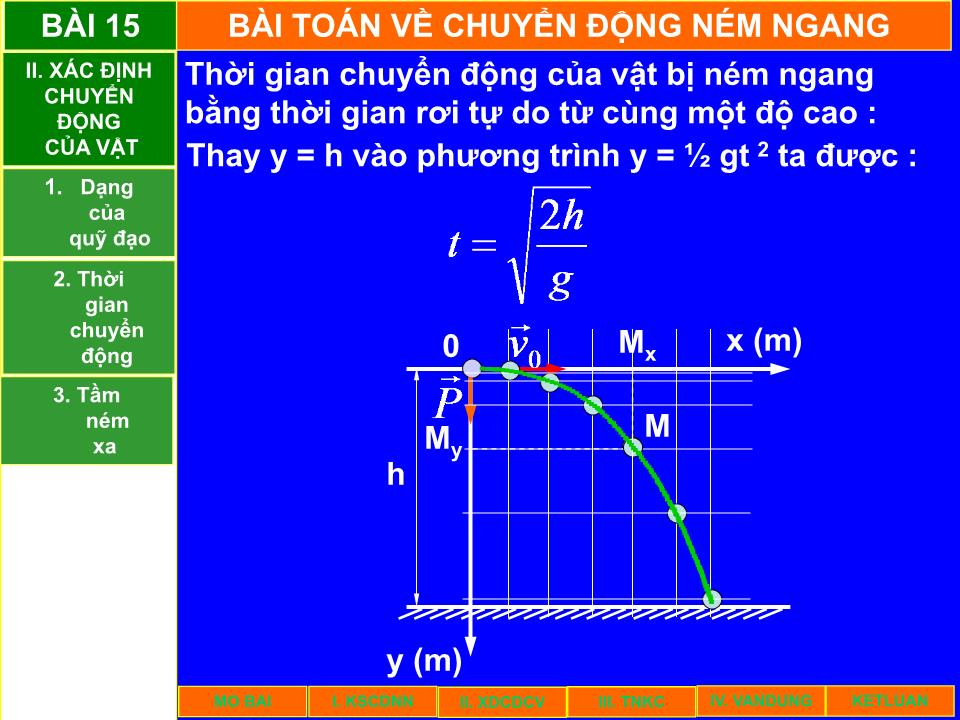 Bài giảng Vật lí Lớp 10 - Bài 15: Bài toán về chuyển động ném ngang trang 6