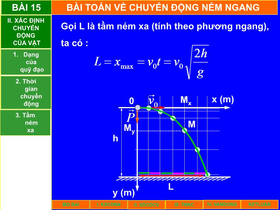 Bài giảng Vật lí Lớp 10 - Bài 15: Bài toán về chuyển động ném ngang trang 7