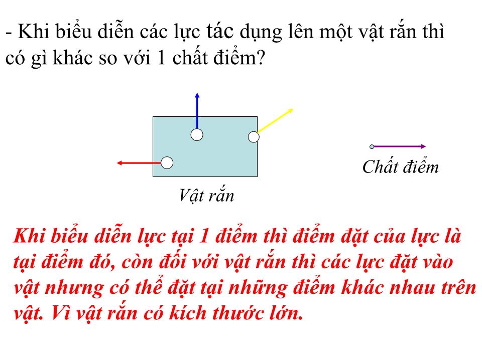 Bài giảng Vật lí Lớp 10 - Bài 17: Cân bằng của một vật chịu tác dụng của hai lực và của ba lực không song song trang 9