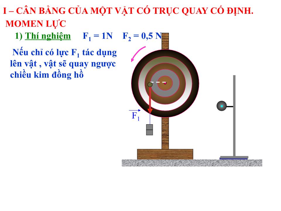 Bài giảng Vật lí Lớp 10 - Bài 18: Cân bằng vật có trục quay cố định. Momen lực trang 7