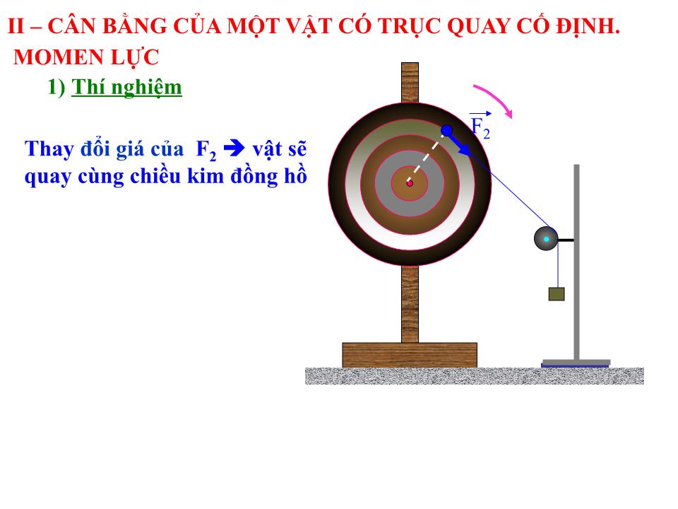 Bài giảng Vật lí Lớp 10 - Bài 18: Cân bằng vật có trục quay cố định. Momen lực trang 9