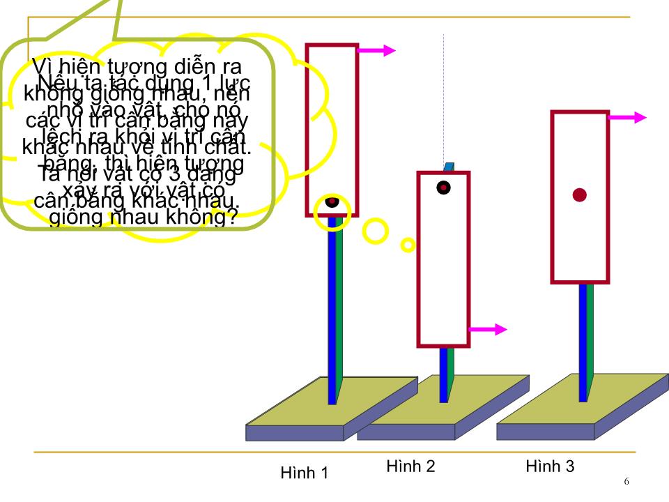 Bài giảng Vật lí Lớp 10 - Bài 20: Các dạng cân bằng. Cân bằng của một vật có mặt chân đế trang 6