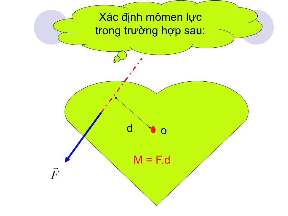 Bài giảng Vật lí Lớp 10 - Bài 22: Ngẫu lực trang 3