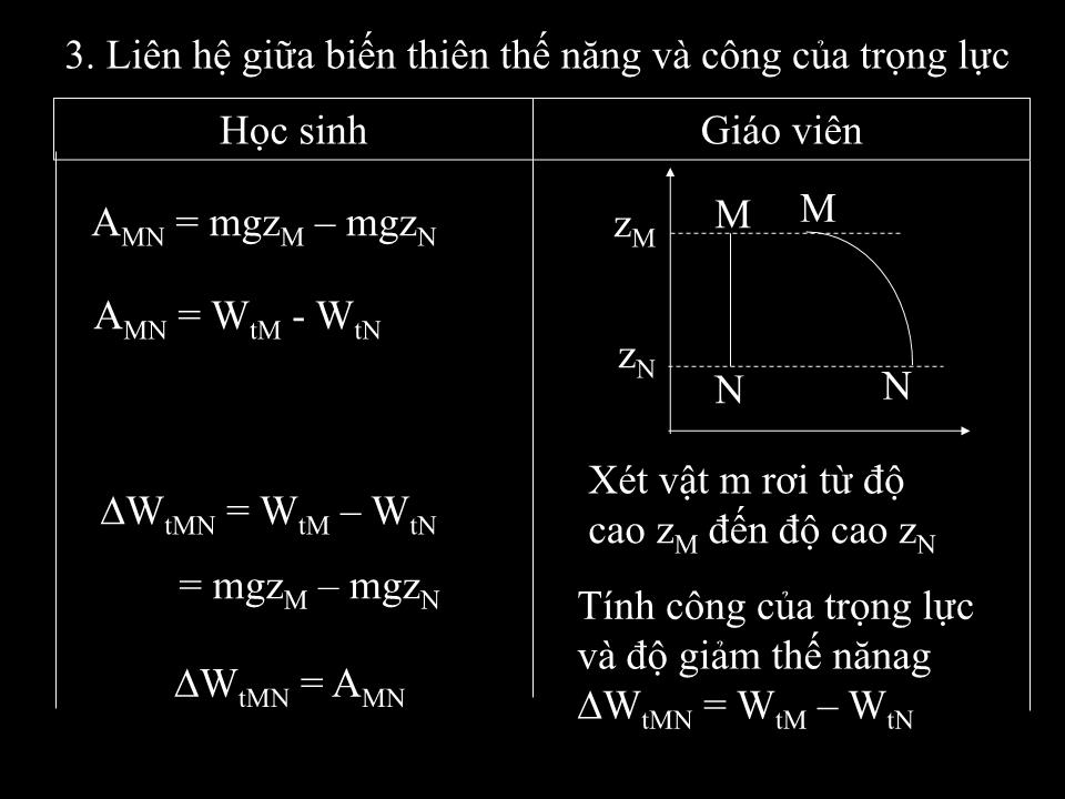 Bài giảng Vật lí Lớp 10 - Bài 26: Thế năng - Trần Viết Thắng trang 10