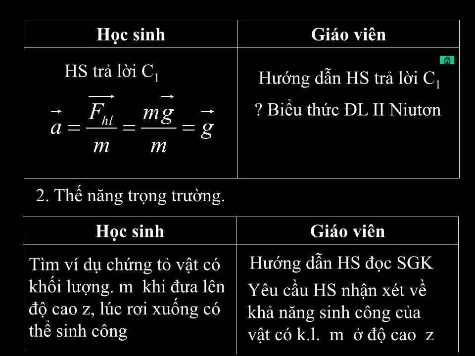 Bài giảng Vật lí Lớp 10 - Bài 26: Thế năng - Trần Viết Thắng trang 5