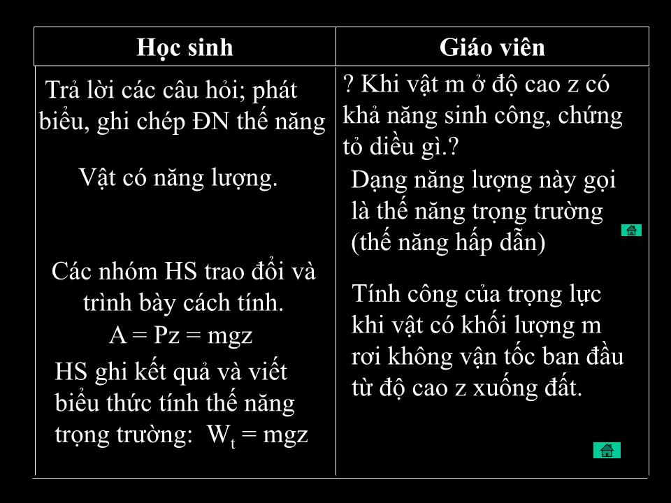 Bài giảng Vật lí Lớp 10 - Bài 26: Thế năng - Trần Viết Thắng trang 6