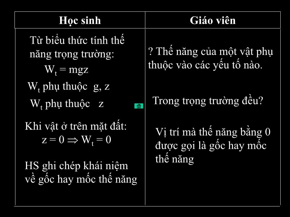 Bài giảng Vật lí Lớp 10 - Bài 26: Thế năng - Trần Viết Thắng trang 7