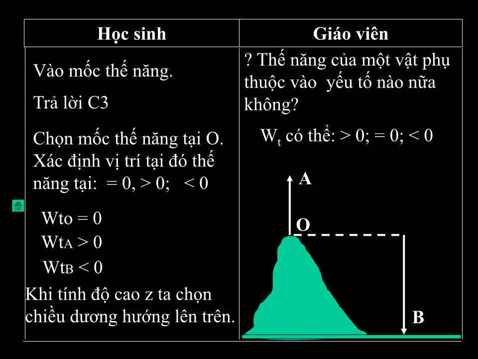 Bài giảng Vật lí Lớp 10 - Bài 26: Thế năng - Trần Viết Thắng trang 8