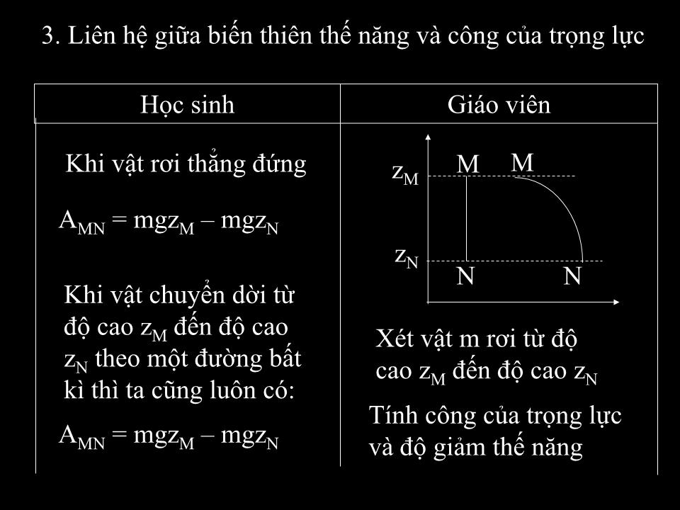 Bài giảng Vật lí Lớp 10 - Bài 26: Thế năng - Trần Viết Thắng trang 9