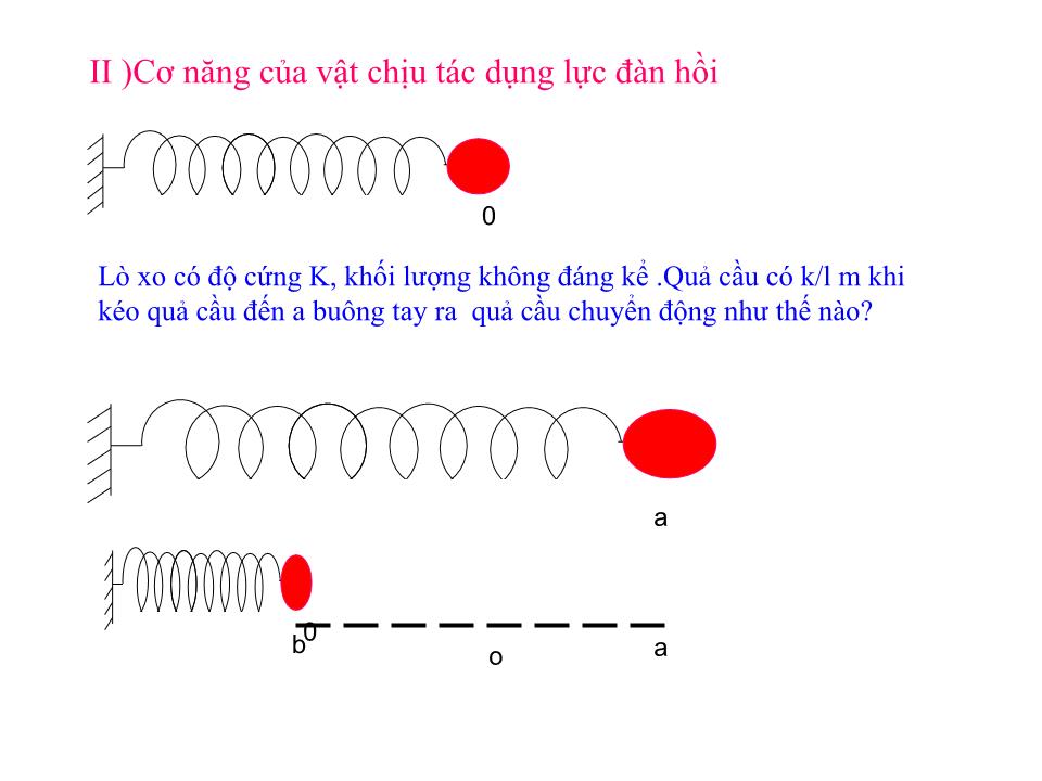 Bài giảng Vật lí Lớp 10 - Bài 27: Cơ năng trang 7