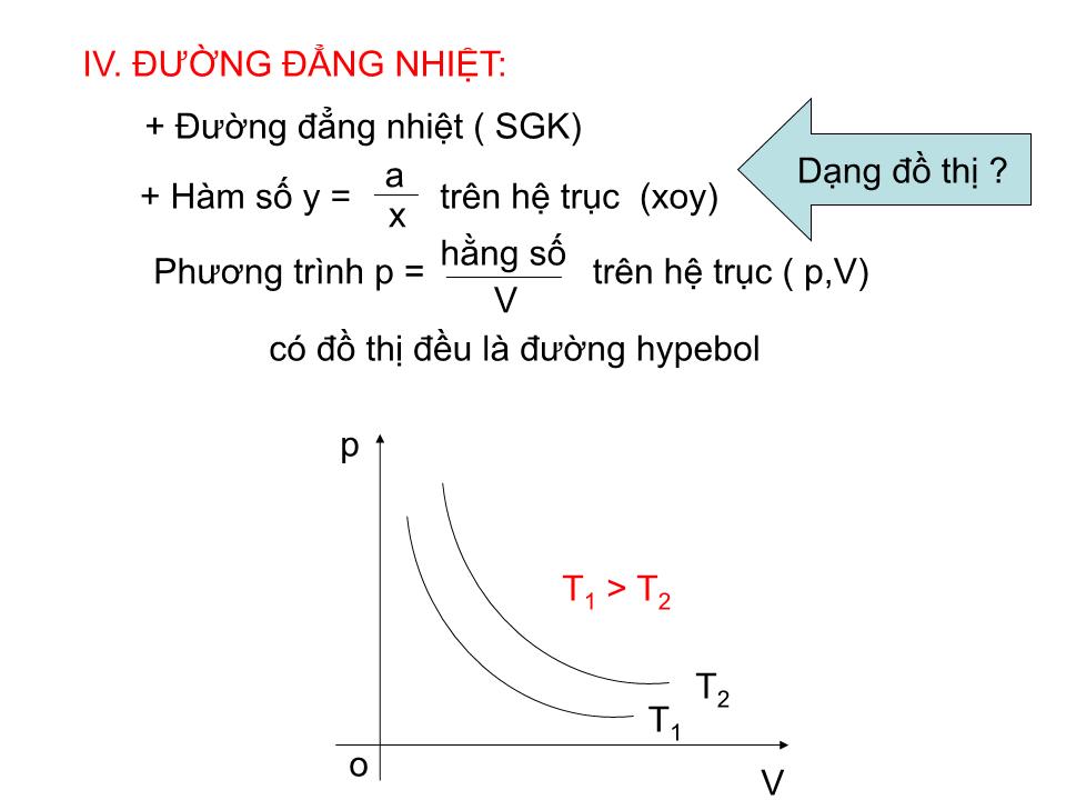 Bài giảng Vật lí Lớp 10 - Bài 29: Quá trình đẳng nhiệt định luật Bôi-Lơ-Ma-Ri-Ốt trang 4