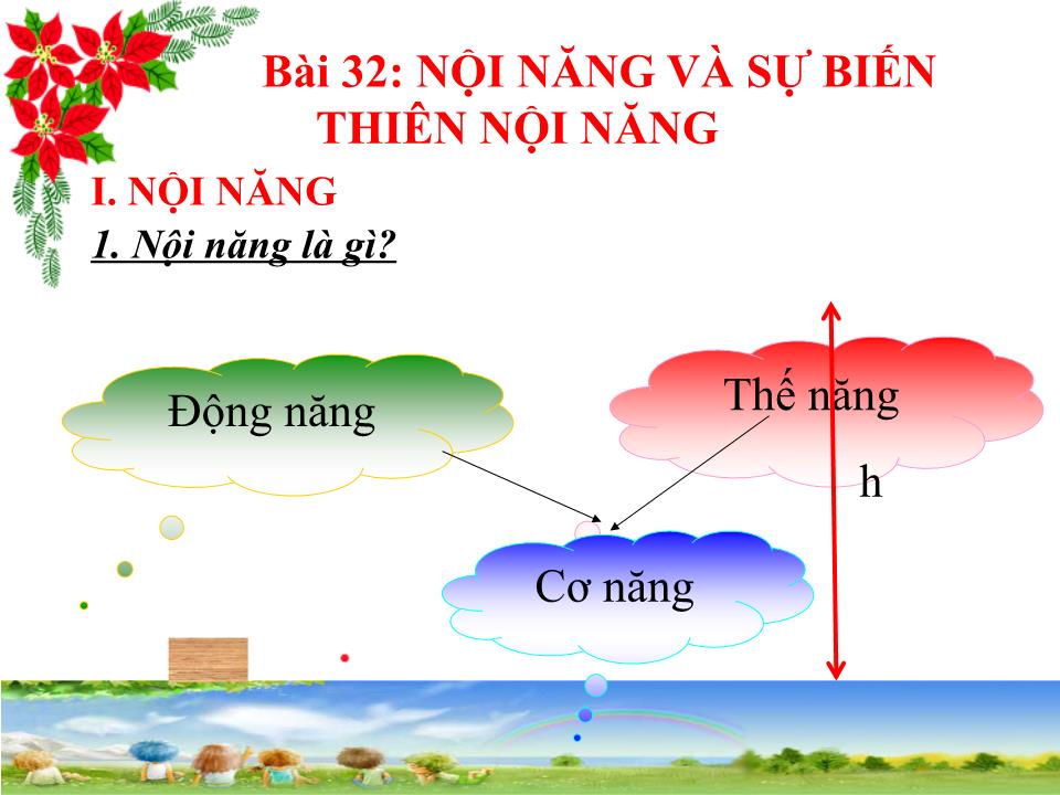 Bài giảng Vật lí Lớp 10 - Bài 32: Nội năng và sự biến thiên nội năng trang 3