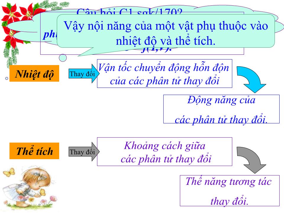 Bài giảng Vật lí Lớp 10 - Bài 32: Nội năng và sự biến thiên nội năng trang 6