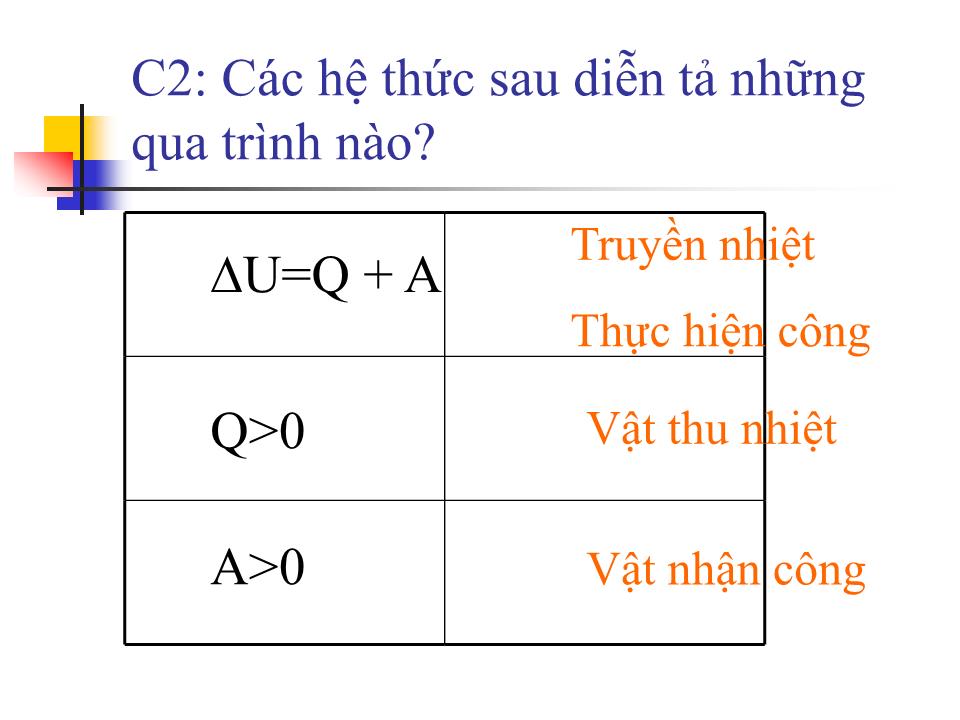 Bài giảng Vật lí Lớp 10 - Bài 33: Các nguyên lý của nhiệt động lực học trang 10