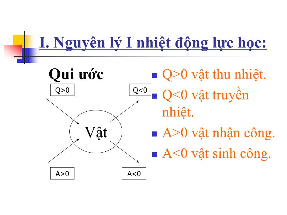 Bài giảng Vật lí Lớp 10 - Bài 33: Các nguyên lý của nhiệt động lực học trang 5