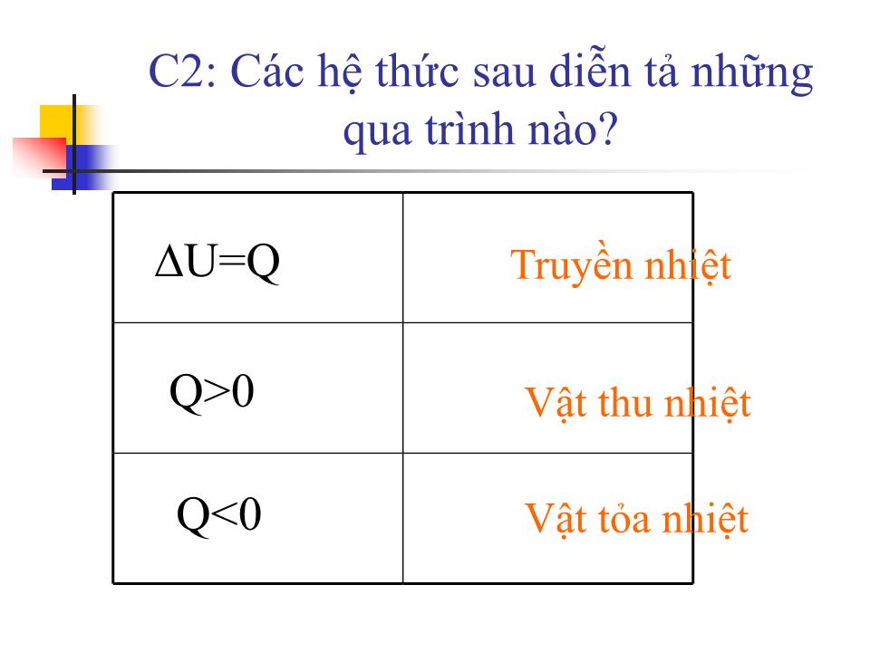 Bài giảng Vật lí Lớp 10 - Bài 33: Các nguyên lý của nhiệt động lực học trang 7