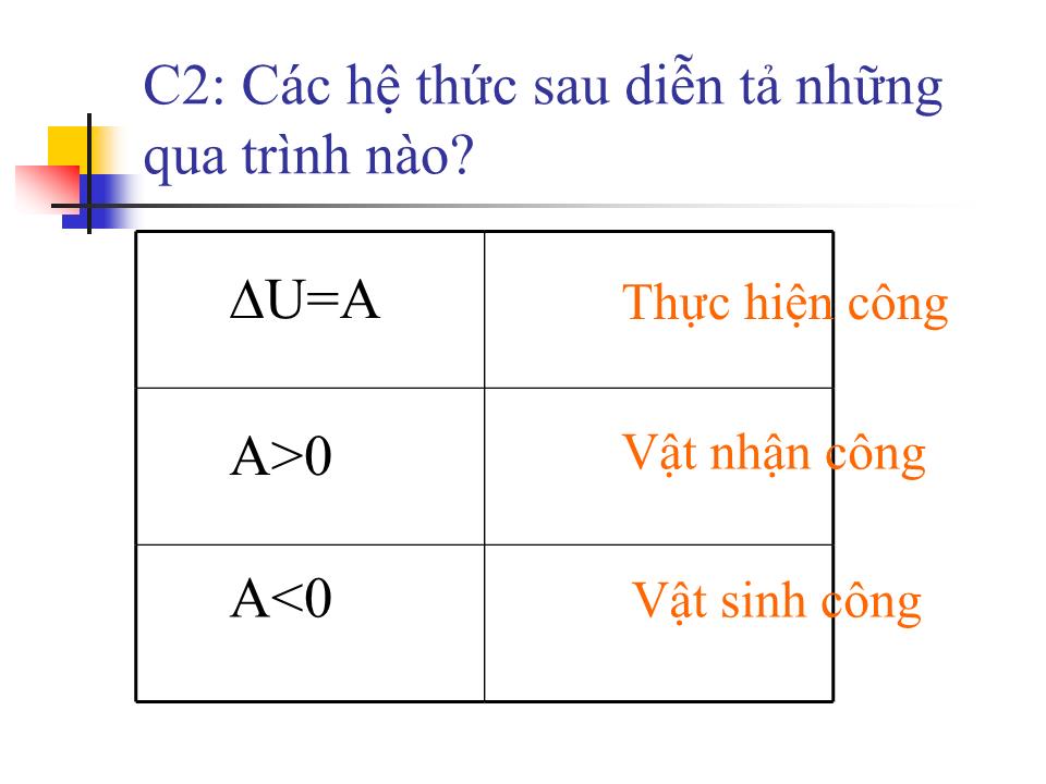 Bài giảng Vật lí Lớp 10 - Bài 33: Các nguyên lý của nhiệt động lực học trang 8