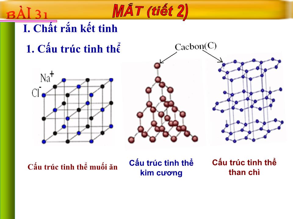 Bài giảng Vật lí Lớp 10 - Bài 34: Chất rắn kết tinh chất rắn vô định hình trang 4