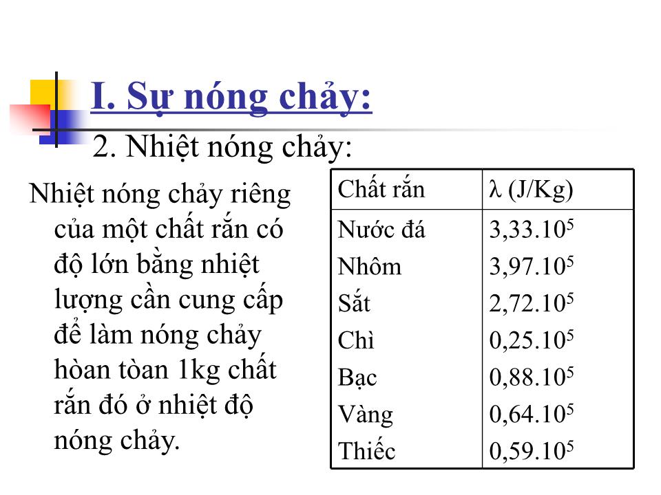 Bài giảng Vật lí Lớp 10 - Bài 38: Sự chuyển thể của các chất trang 10