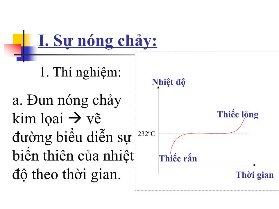 Bài giảng Vật lí Lớp 10 - Bài 38: Sự chuyển thể của các chất trang 5