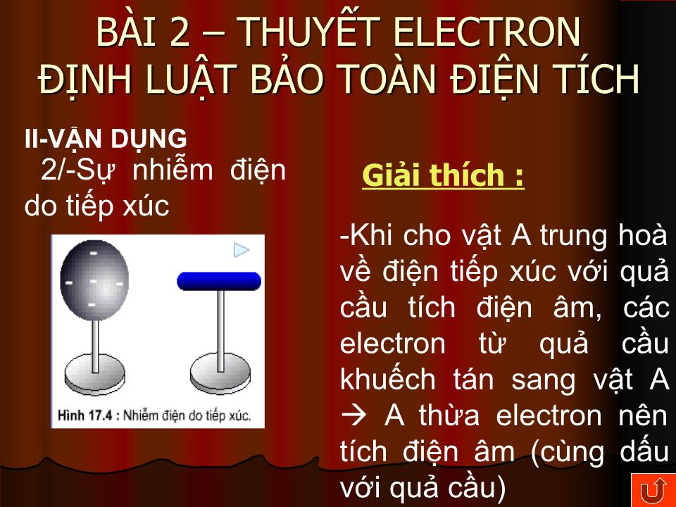 Bài giảng Vật lí Lớp 11 - Bài 2: Thuyết electron định luật bảo toàn điện tích trang 10