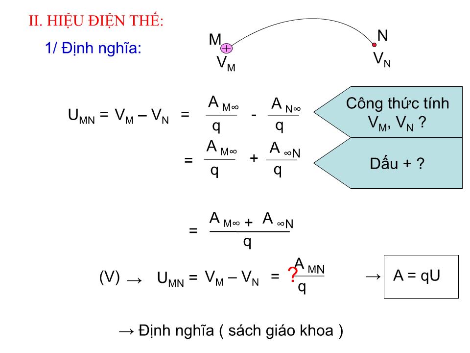 Bài giảng Vật lí Lớp 11 - Bài 5: Điện thế. Hiệu điện thế trang 3