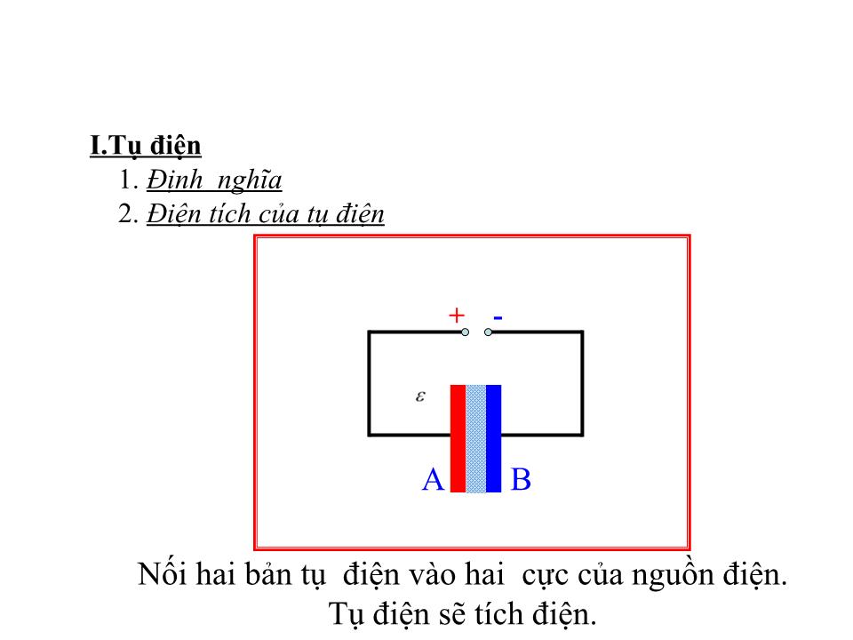 Bài giảng Vật lí Lớp 11 - Bài 6: Tụ điện trang 5