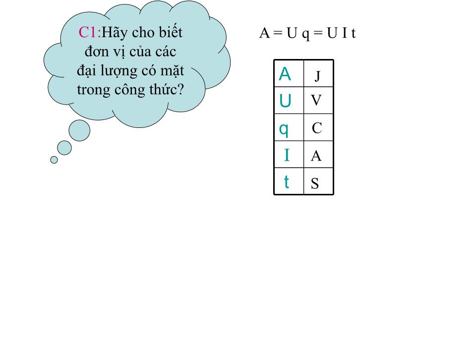 Bài giảng Vật lí Lớp 11 - Bài 8: Điện năng. Công suất điện - Trần Thảo Nguyên trang 8