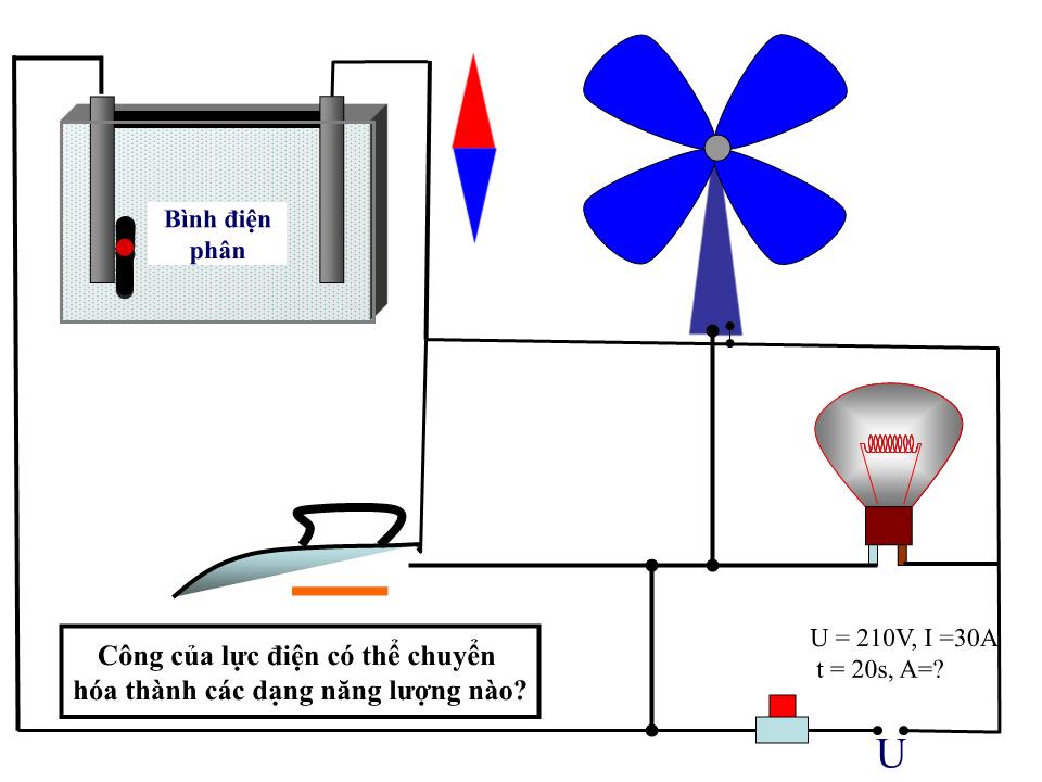 Bài giảng Vật lí Lớp 11 - Bài 8: Điện năng. Công suất điện - Trần Thảo Nguyên trang 9