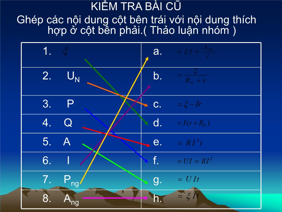 Bài giảng Vật lí Lớp 11 - Bài 11: Phương pháp giải một số bài toán về toàn mạch - Nguyễn Đoàn Duy Chinh trang 2