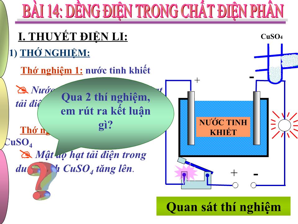 Bài giảng Vật lí Lớp 11 - Bài 14: Dòng điện trong chất điện phân trang 6