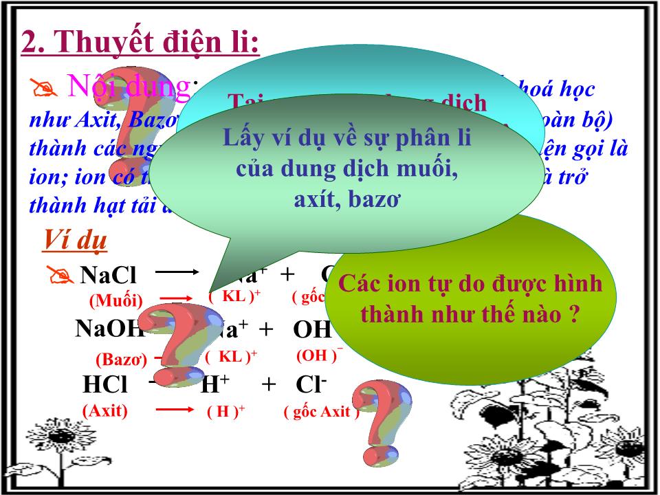 Bài giảng Vật lí Lớp 11 - Bài 14: Dòng điện trong chất điện phân trang 7